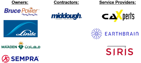 logos of new and returning CII member organizations