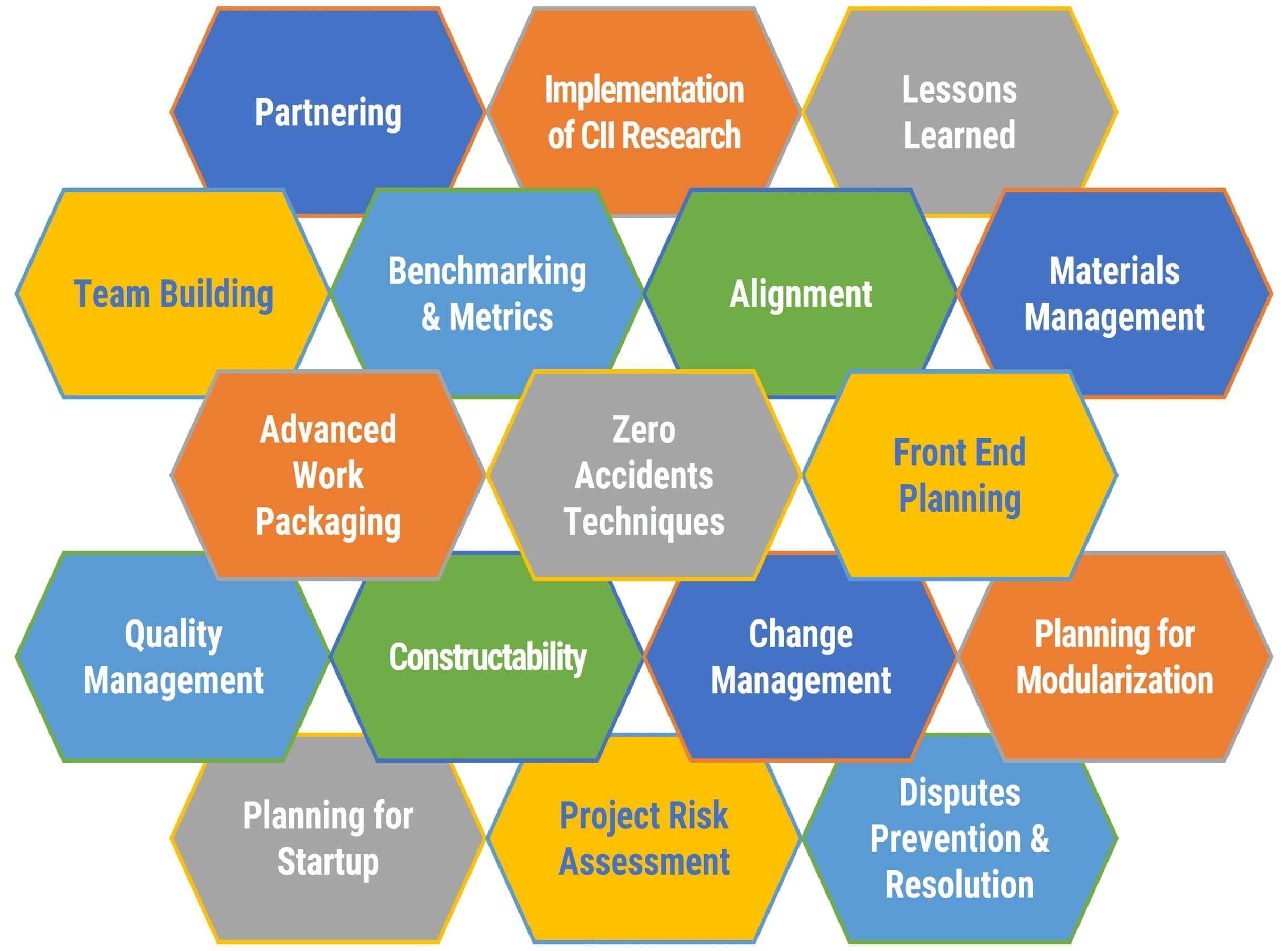 Best-Practices-(1).jpg Best-Practices-(1).jpg